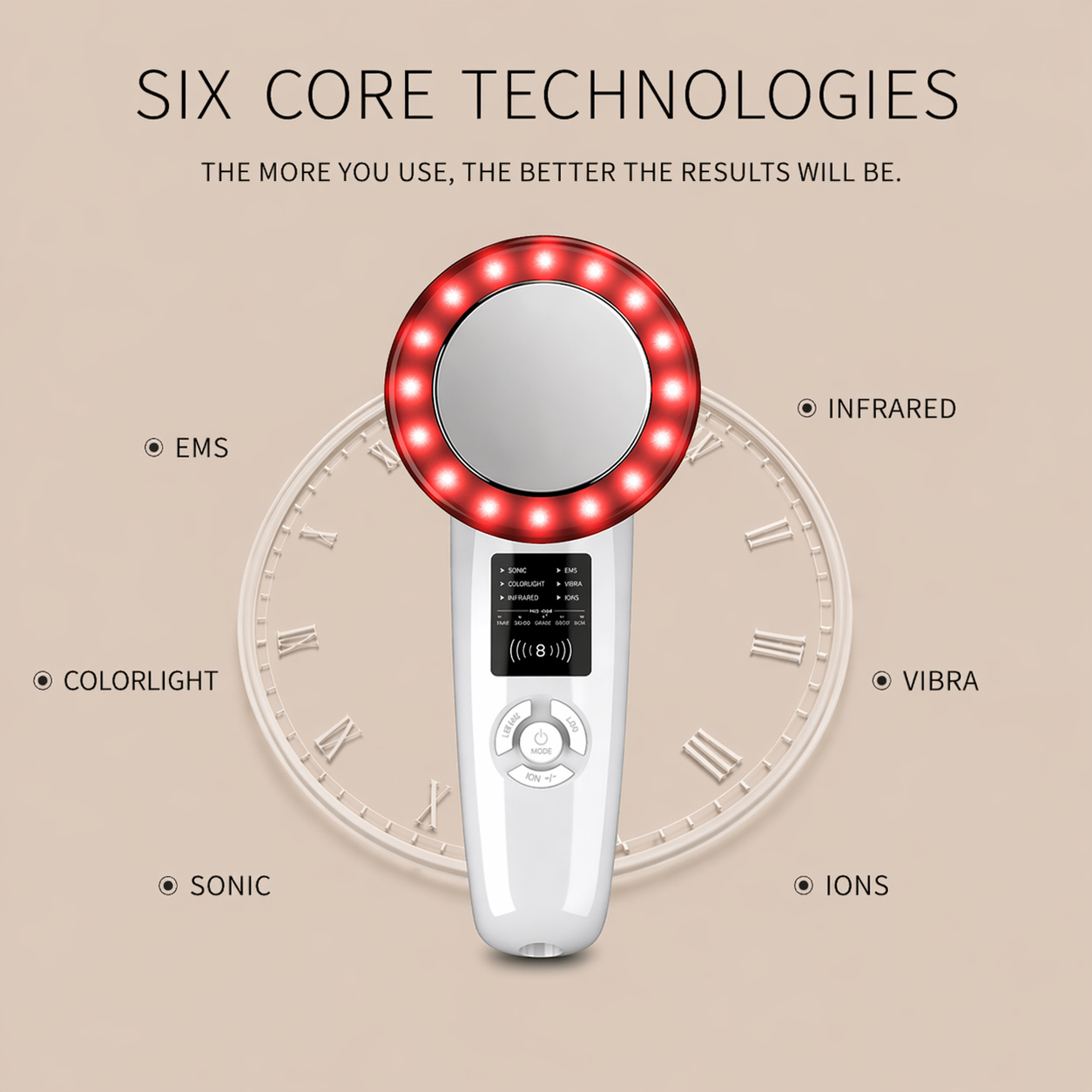 6-in-1 Ultrasonic and Massage Device