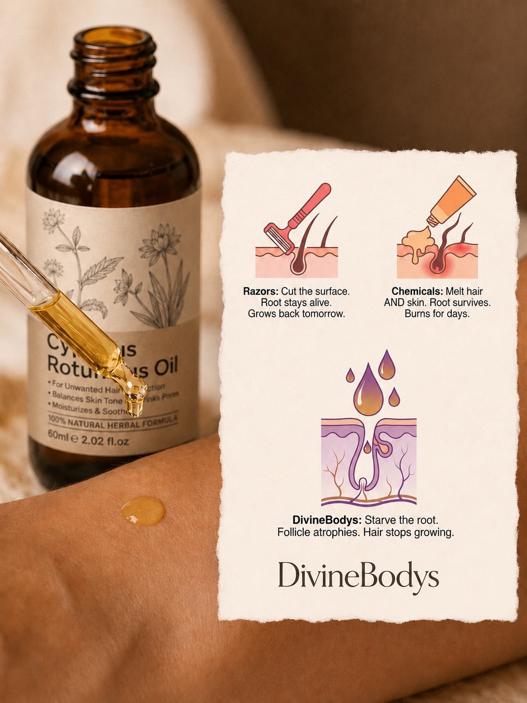 Cyperus Rotundus Body Oil with Almond Oil & Aloe Vera
