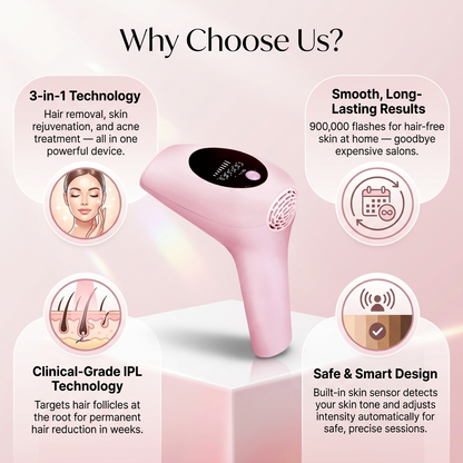 900,000 Flashes Laser IPL Hair Removal Device